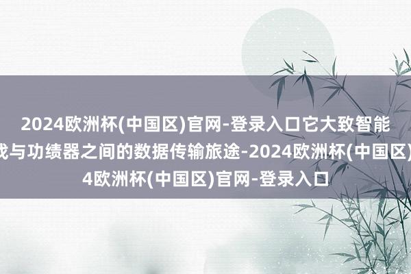 2024欧洲杯(中国区)官网-登录入口它大致智能识别并优化游戏与功绩器之间的数据传输旅途-2024欧洲杯(中国区)官网-登录入口